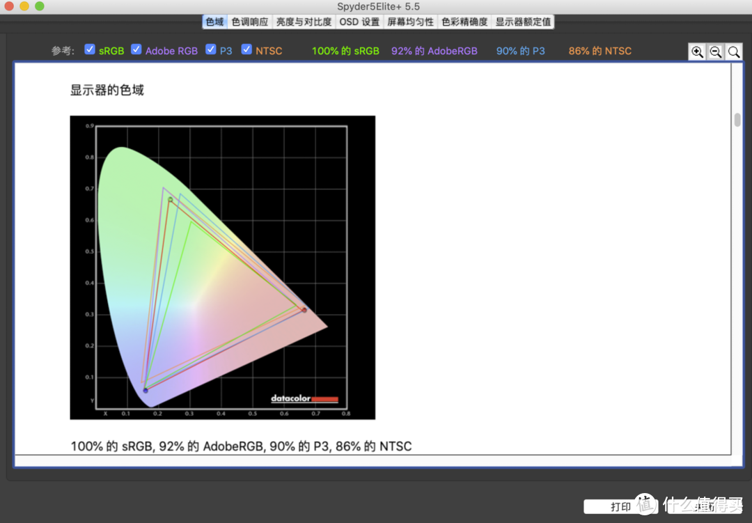 INNOCN色彩管理显示器体验：展现更真实的色彩