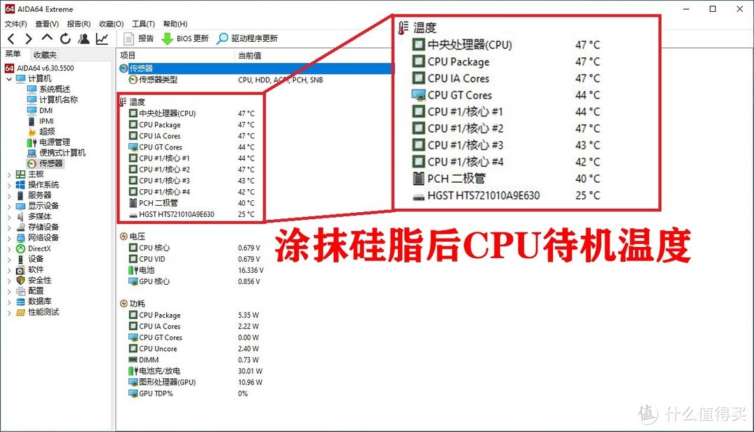 小手动一动 降温10%好轻松——六年老本防暑过年实操指南