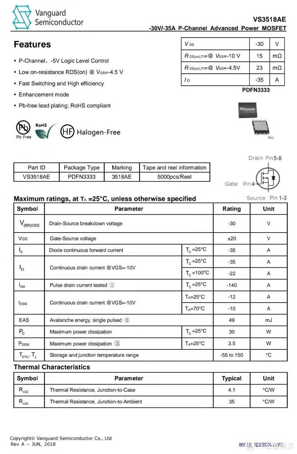 拆解报告：Mcdodo麦多多47W 1A1C迷你氮化镓充电器