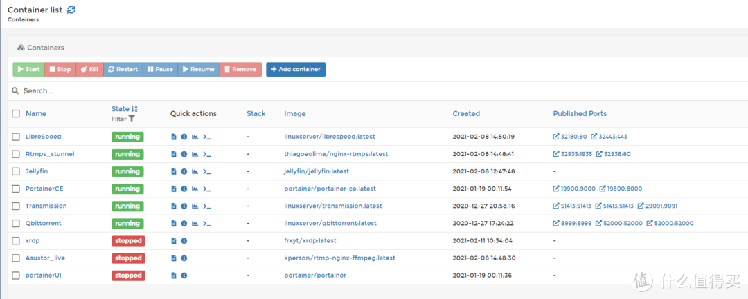 Portainer用户来抄作业吧！Docker部署教程+常用推荐