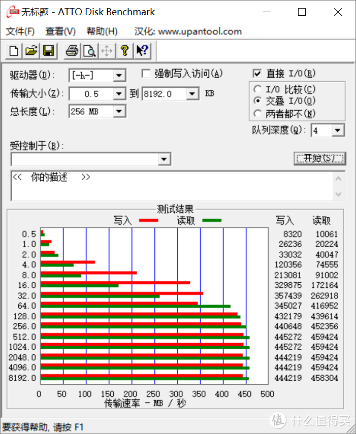 牛转乾坤和地表最强—辛丑牛年最值得拥有的两款U盘！