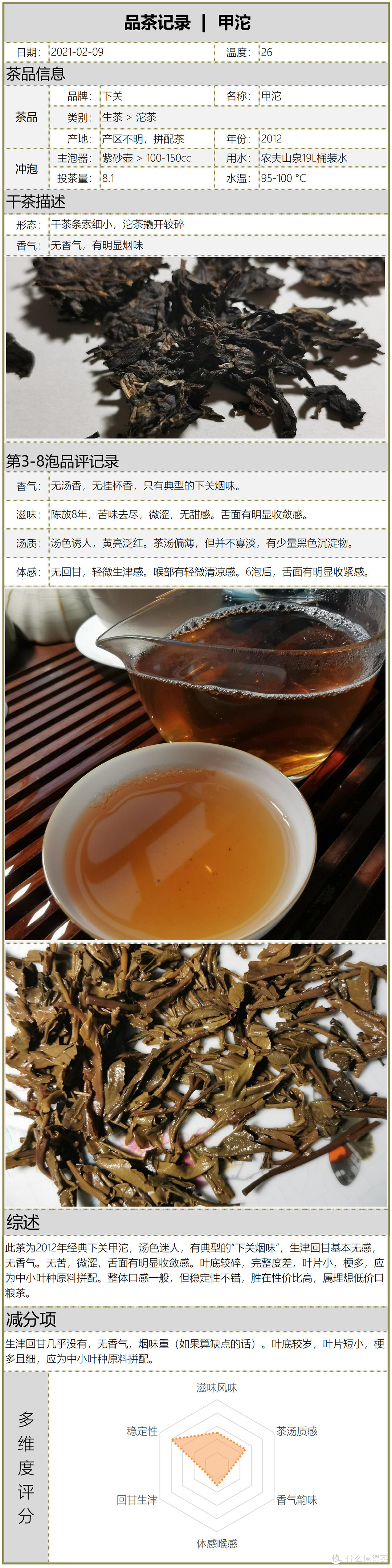 可以在工号“一山一味讲茶堂”菜单栏找到该“茶评助手”工具