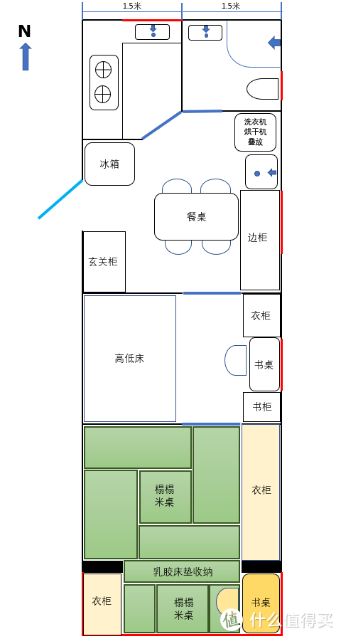 用EXCEL画的房型图，尺寸不一定精准，但是基本也不会差太多（蓝色是门，红色是窗，门有的是折叠门有的是移门）