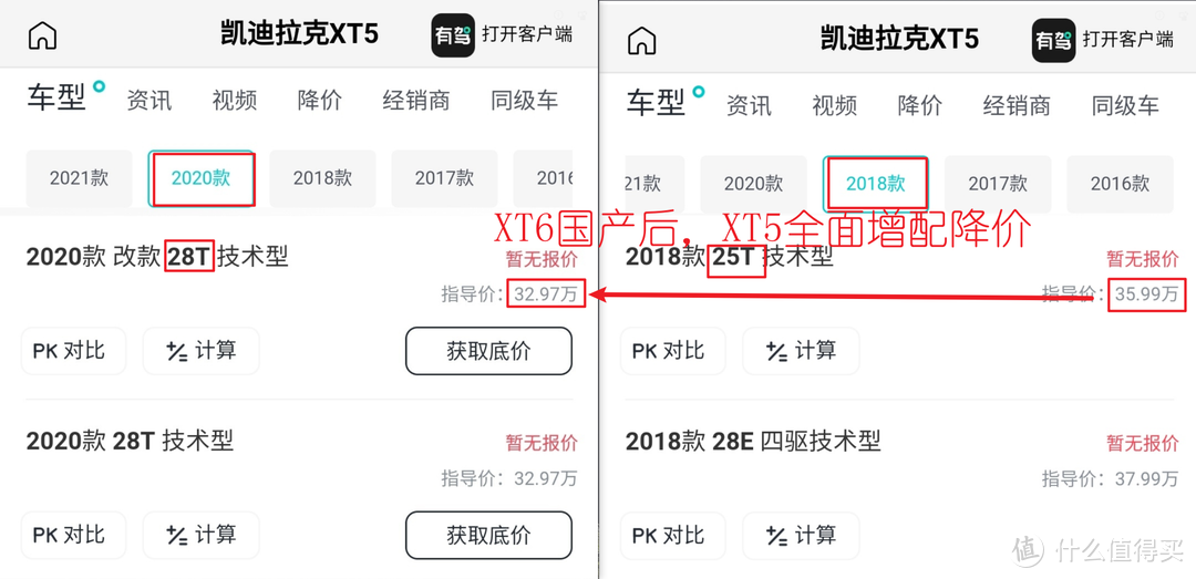 XT6国产，XT5增配降价