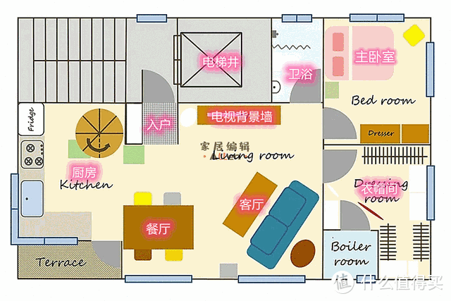 韩国阿姨的“穷装”之家，年轻人看完要惊讶的那种，我不喜欢都难