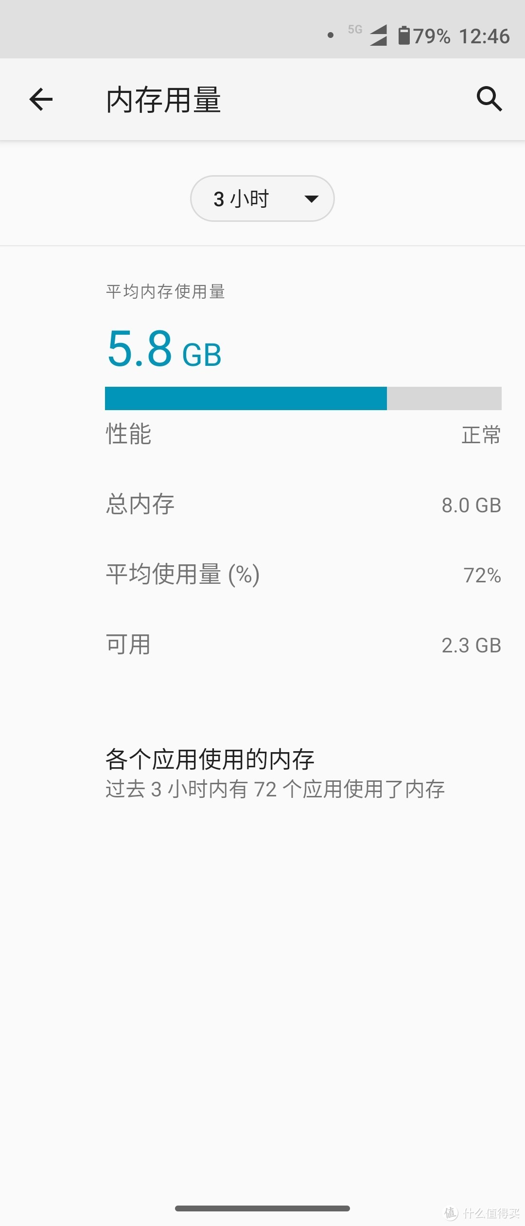 moto edge s 真香食用指南