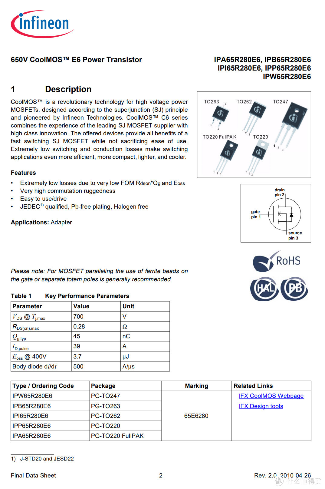 拆解报告：HP惠普90W USB PD快充充电器TPN-DA08