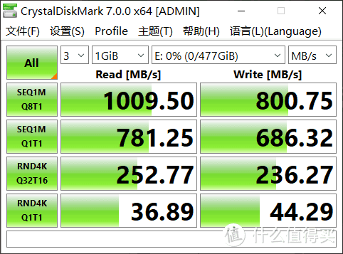 朋友换笔记本电脑后买了M.2 NVMe移动硬盘盒，绿联20Gbps硬盘盒（CM347）开箱和体验