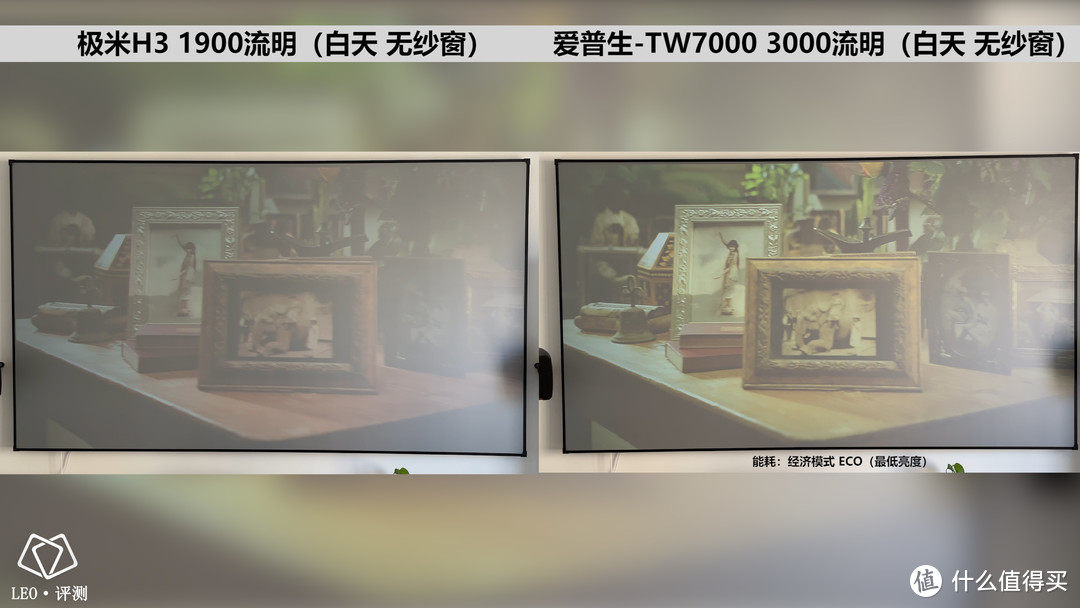 爱普生 TW-7000 4K投影仪 体验分享（上）：亮度能否满足客厅党的需求？