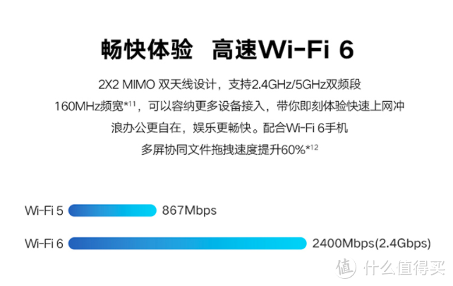 荣耀笔电平板电视三件套，是如何撑起我的教育办公日常？