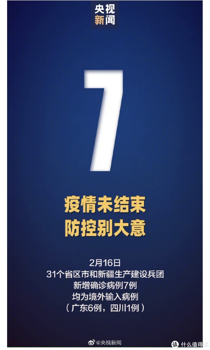 疫情快讯 | 31省区市新增7例确诊均为境外输入