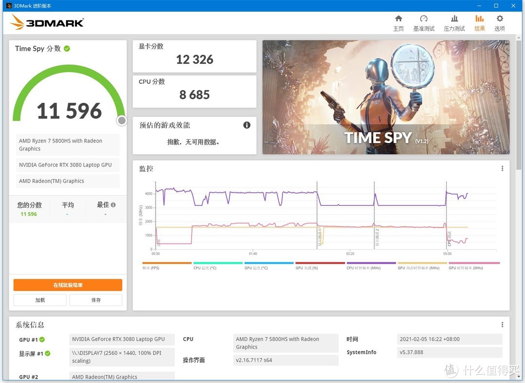 幻13+XG Mobile 3Dmark ts跑分