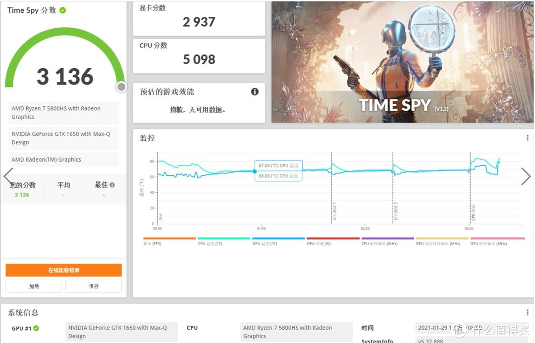 幻13 3Dmark ts跑分