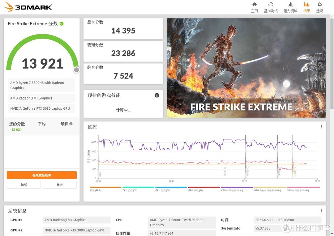 幻13+XG Mobile 3Dmark fsex跑分