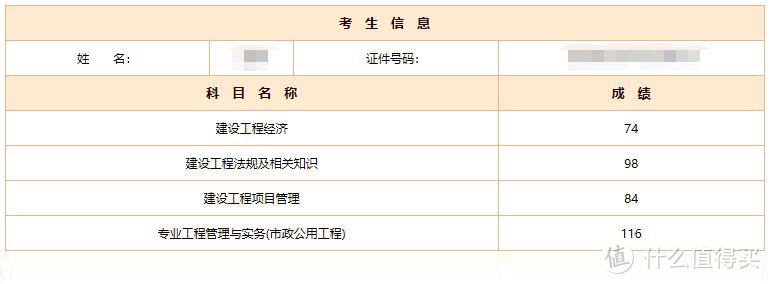 【一级建造师】一建科普贴，写你们关心的内容！