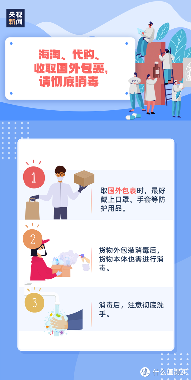 疫情下还能进口吗？疫情海淘面面谈