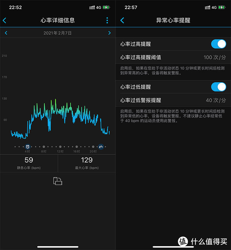 Garmin Lily评测：既是时尚单品，又是贴心闺蜜