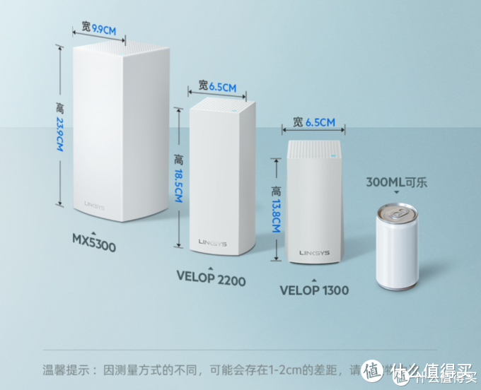 新年路由器升级计划 告别网络卡顿 独立5G频道玩游戏 领势Velop MX5300体验