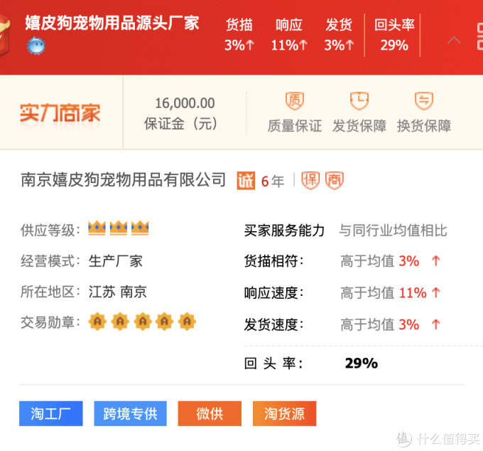 6家1688宠物用品同源店!百万粉大店源头工厂挖掘!同款低至3折!