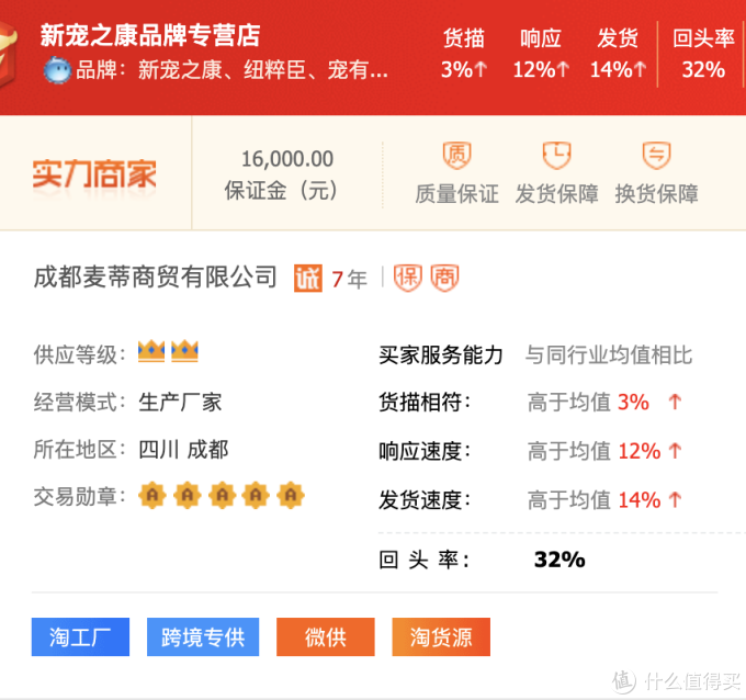 6家1688宠物用品同源店!百万粉大店源头工厂挖掘!同款低至3折!
