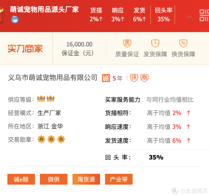 6家1688宠物用品同源店!百万粉大店源头工厂挖掘!同款低至3折!
