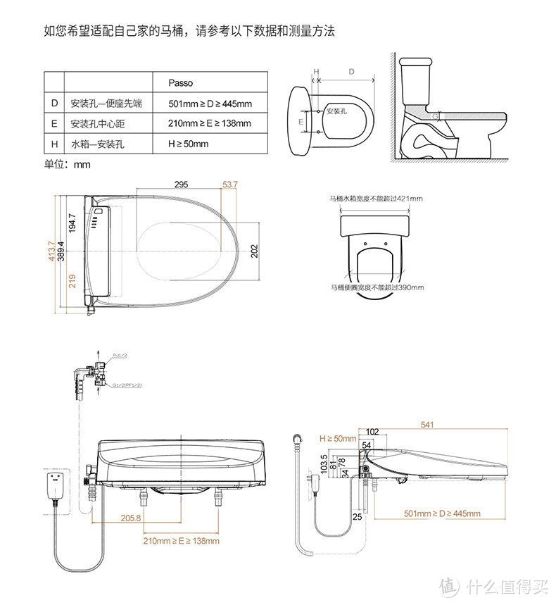 2021LIXIL骊住/INAX伊奈智能马桶盖海淘经历