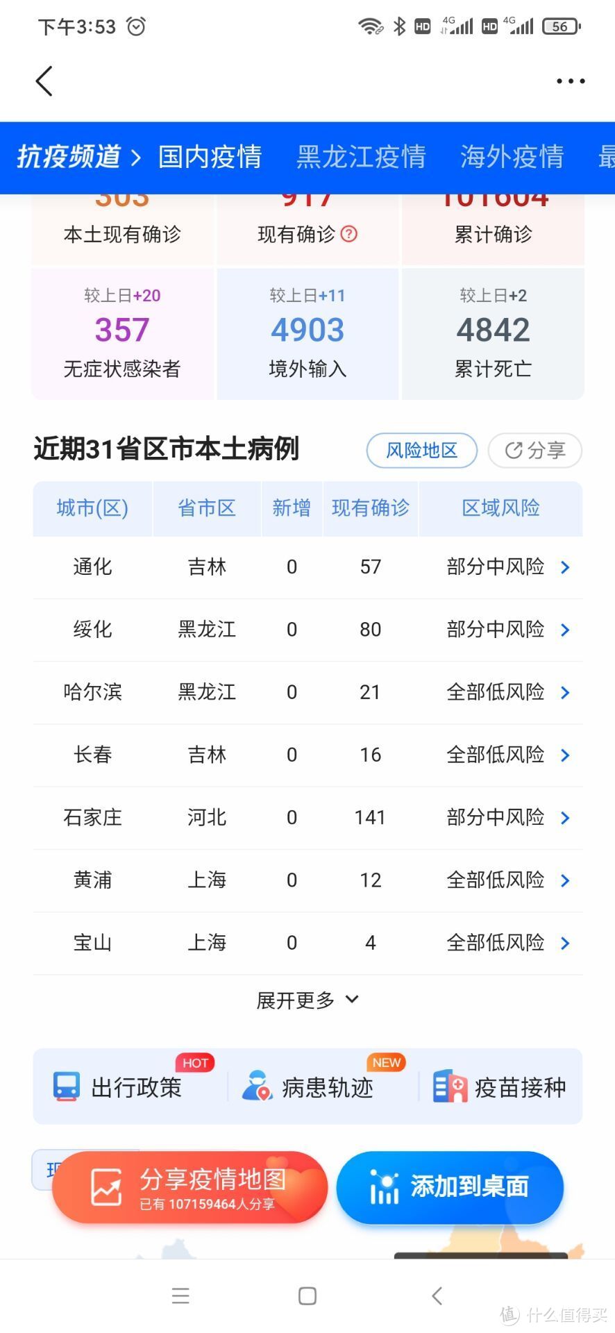 这是我的抗疫故事----“隔离”33天