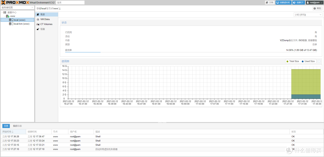 既是路由器,也是媒体播放器,基于PVE的All in One