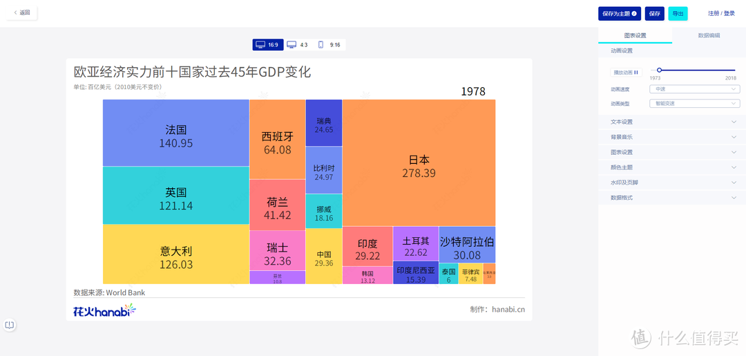 职场大神的独家珍藏：15个让人相见恨晚的工具网站，建议放到收藏夹