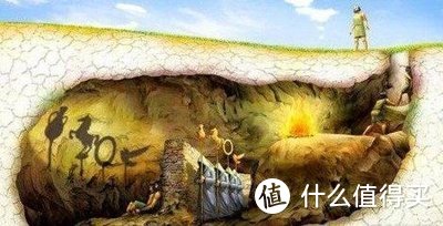 5大科幻母题，近30部电影推荐。让科幻电影改造大脑