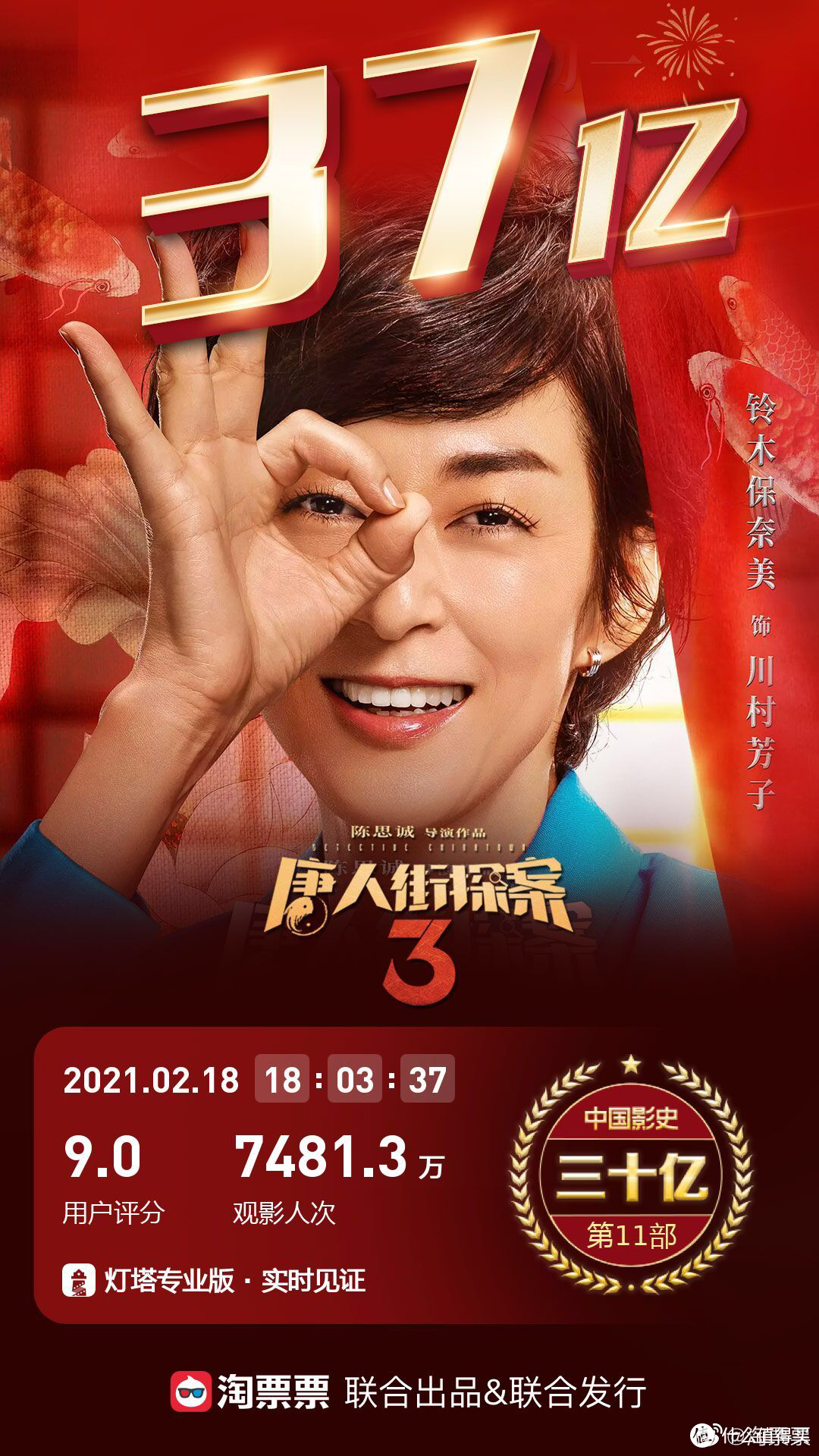 跟着《唐探3》学穿搭，篇二！造型是个玄学，同款绿色风衣的不同搭配效果！