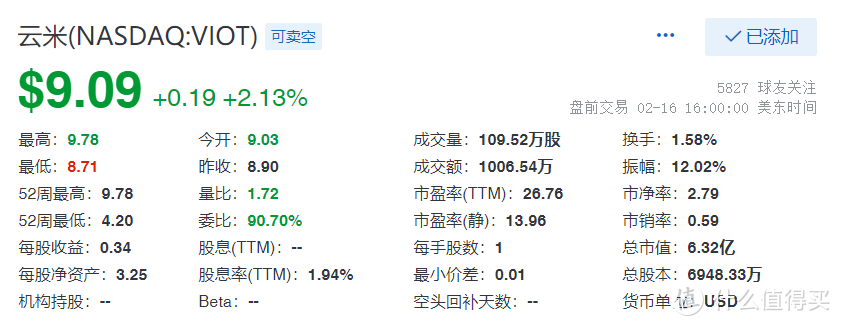 云米科技(VIOT)小米智能家居战略潜在最大受益者，比肩海尔格力