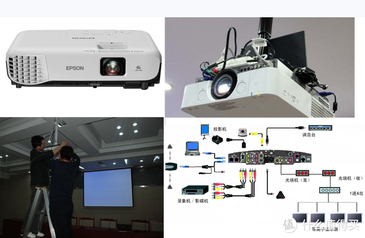 【年货好物】入门级投影仪该怎么选择？不花冤枉钱还能买到好东西