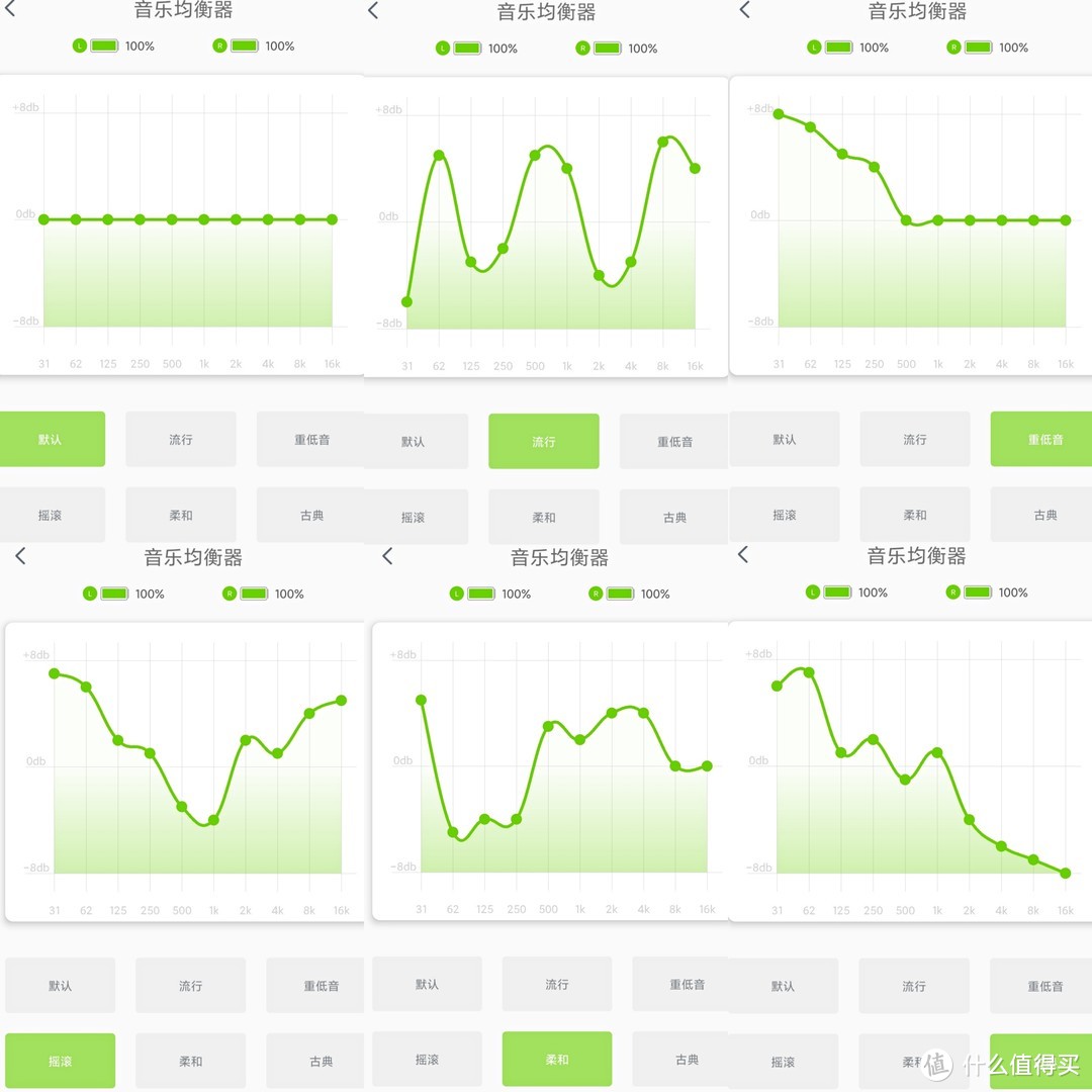 QCY T11圈铁版真无线耳机，惊喜不止一点