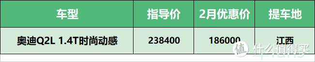 2月份车fans购车工具书：阿特兹车源泛滥，迈锐宝不到12万