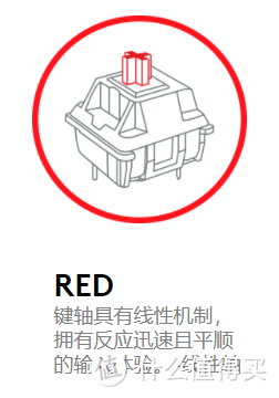 罗技 K845 TTC 红轴机械背光键盘和 M720 TRIATHLON 无线鼠标开箱体验