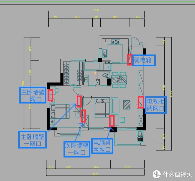 平面图及布置