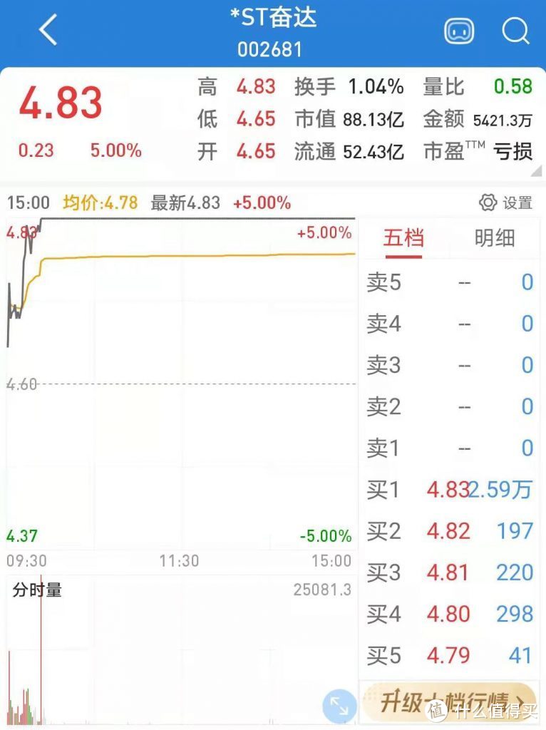 TWS真无线耳机上市公司汇总，最高市值达3500亿