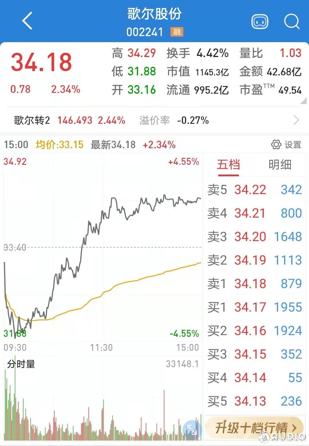 TWS真无线耳机上市公司汇总，最高市值达3500亿