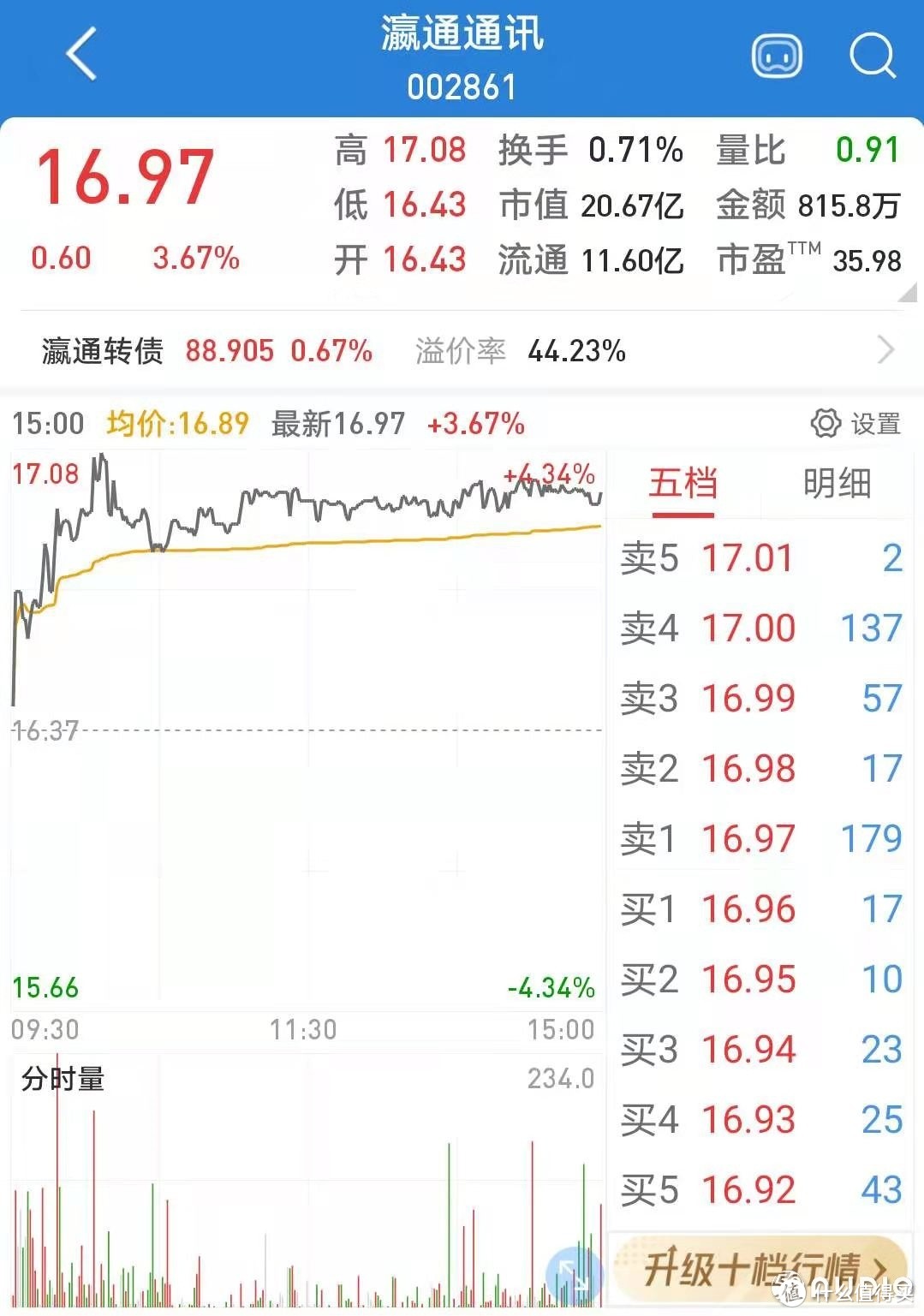 TWS真无线耳机上市公司汇总，最高市值达3500亿