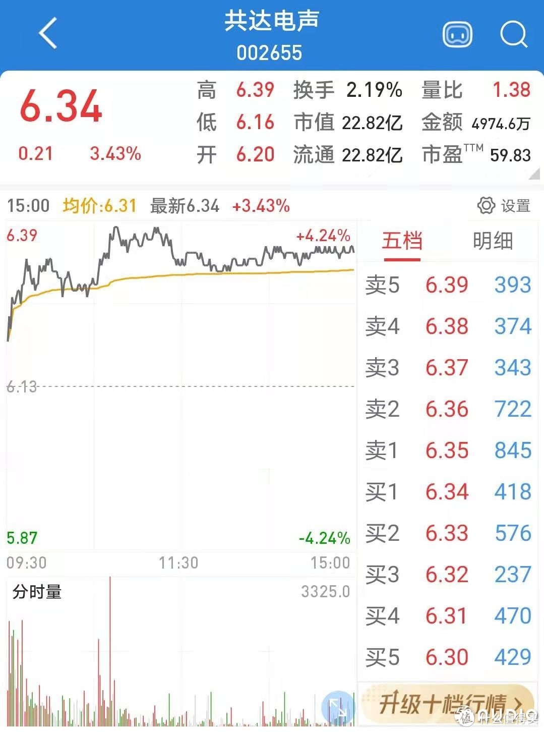 TWS真无线耳机上市公司汇总，最高市值达3500亿