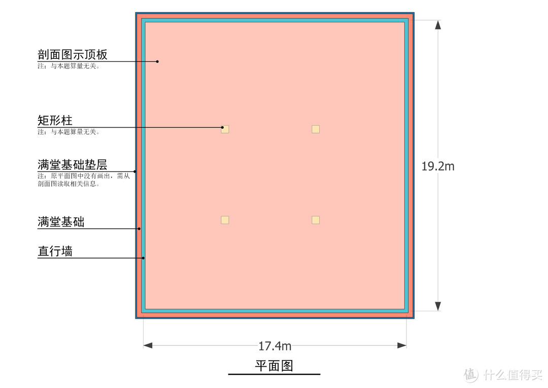 【一级造价】造价案例教材第三章案例九（土建算量图纸3D模型）