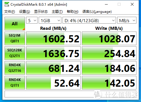 光威这款硬盘表现的还不错，虽然没有官方数据的2000+MB/S，但是效果还是不错。后边又把在大妈家9.9买的散热整上了提升一下散热效果