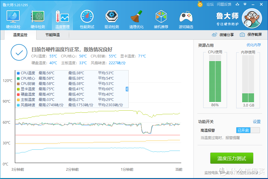 温度控制，显卡温度较高，而且啸叫的很厉害，有点吵