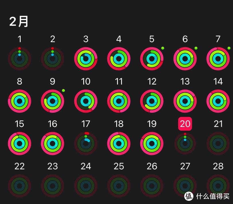 17号那天想出了38换个42，重置了，但是好像有点感情，又怕麻烦就，就留下来了