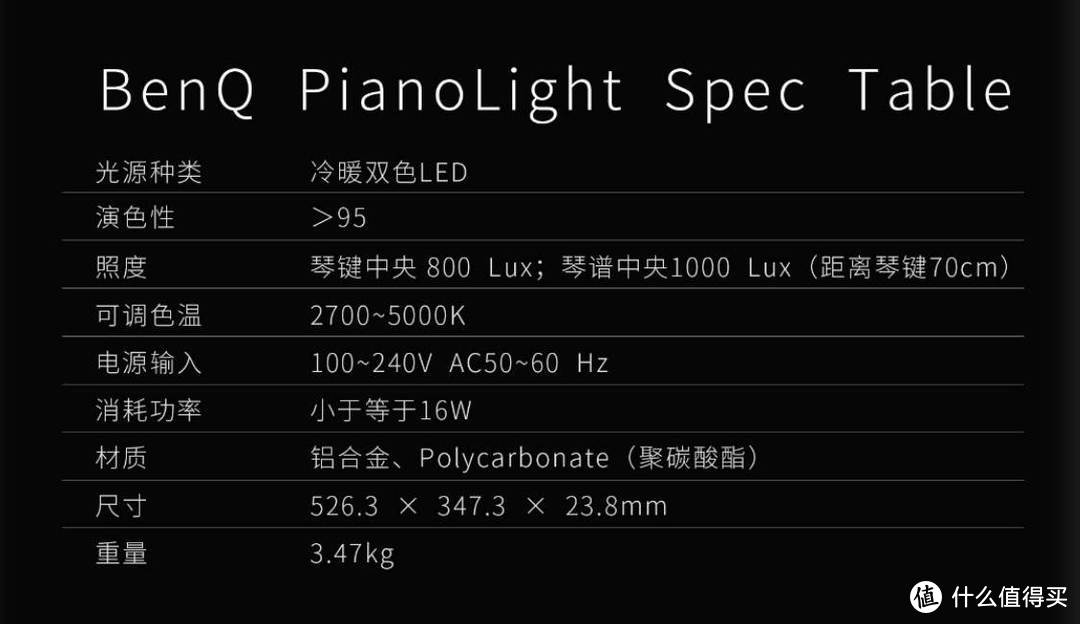 当刚需遇到“天花板”，智能钢琴灯PianoLight 就是钢琴灯里这样的存在