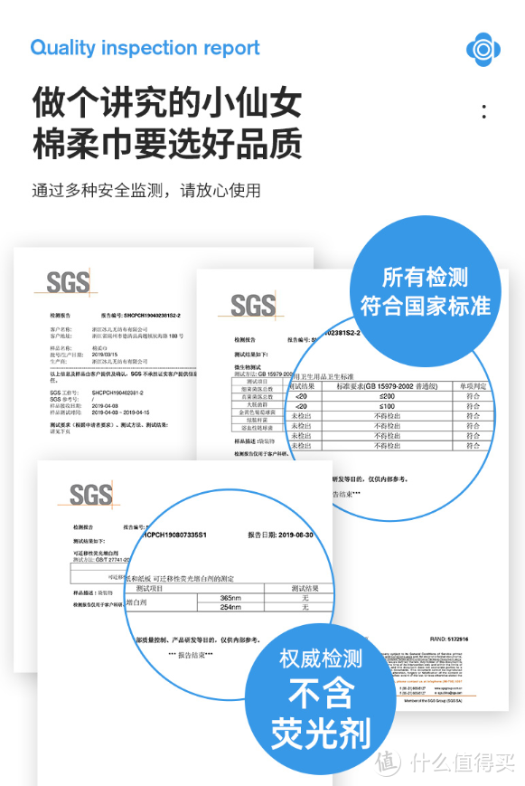 国家标准质检报告