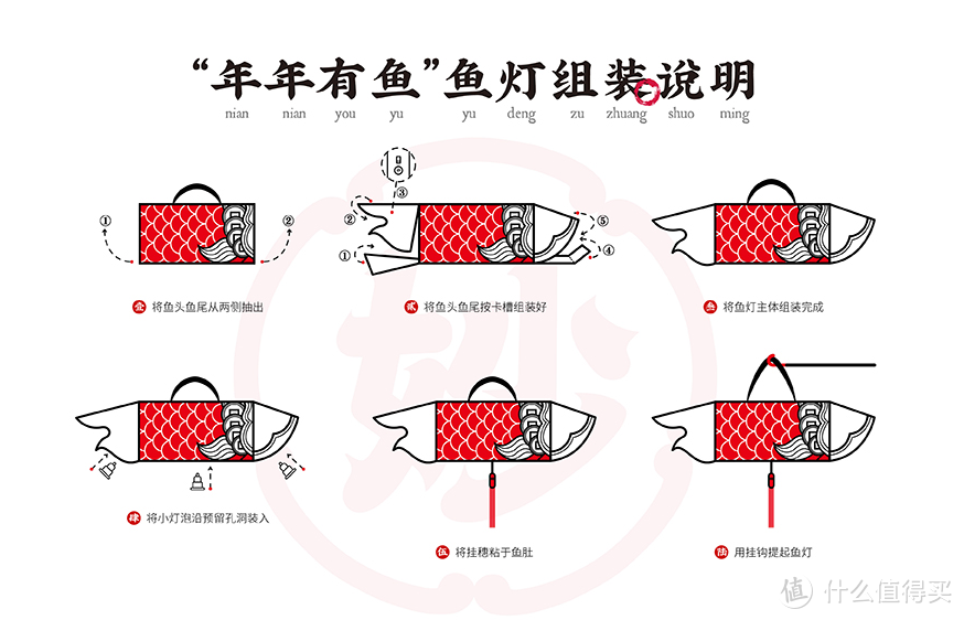 这就是用一枚金币兑换到的张大妈年货礼盒