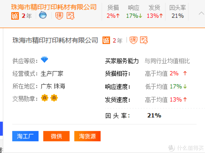 1688(阿里巴巴)硒鼓、墨盒、兼容耗材类源头工厂!天威、名图 、绘威,格之格行业领导地位供货商
