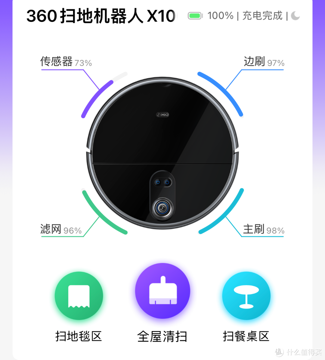 隐藏雷达，精准避障——360扫地机X100Max体验测测评